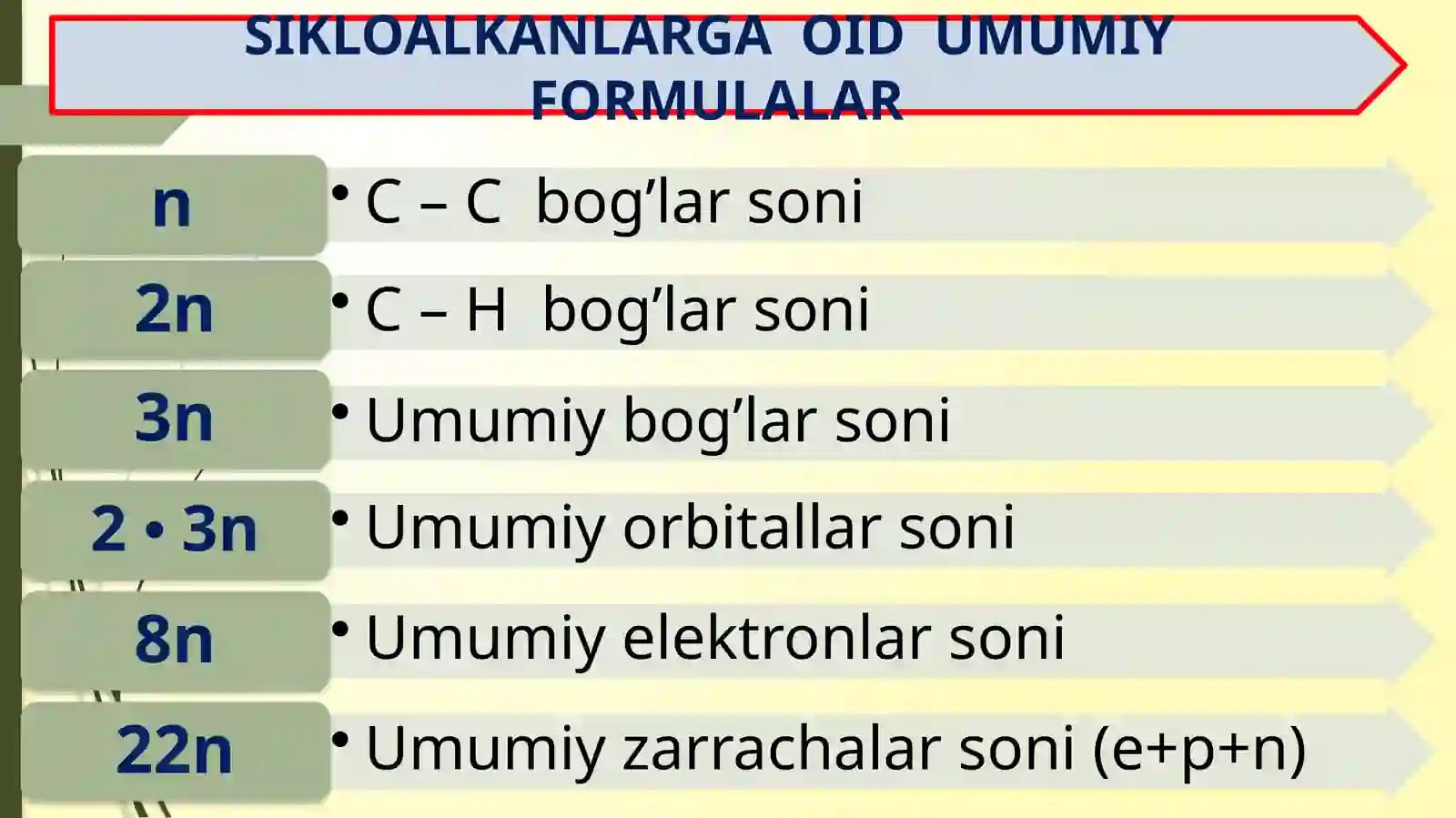 Sikloalkanlar 4