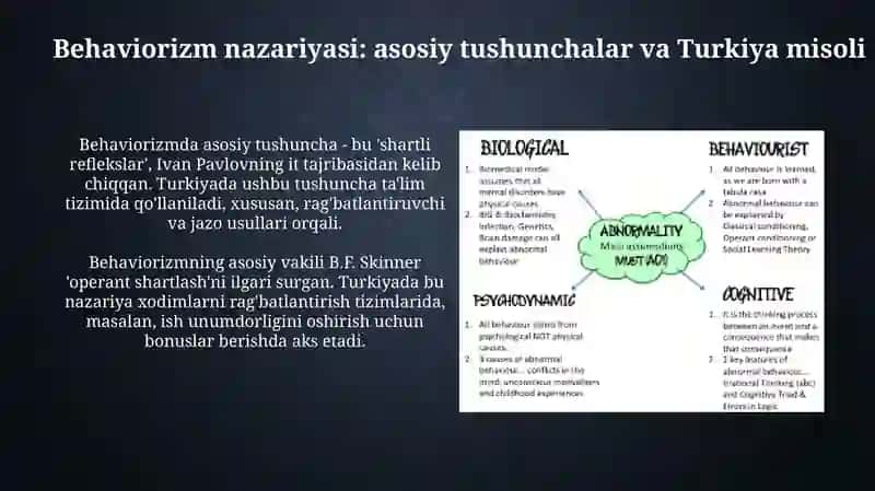 Xulq-atvori nazariyalari 4