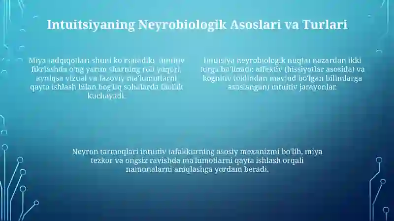 Intuitsiya 4