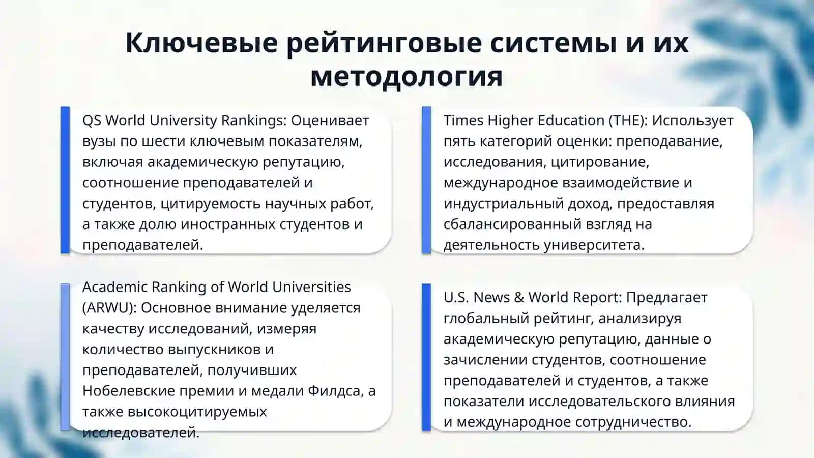 Лучшие вузы мира 4