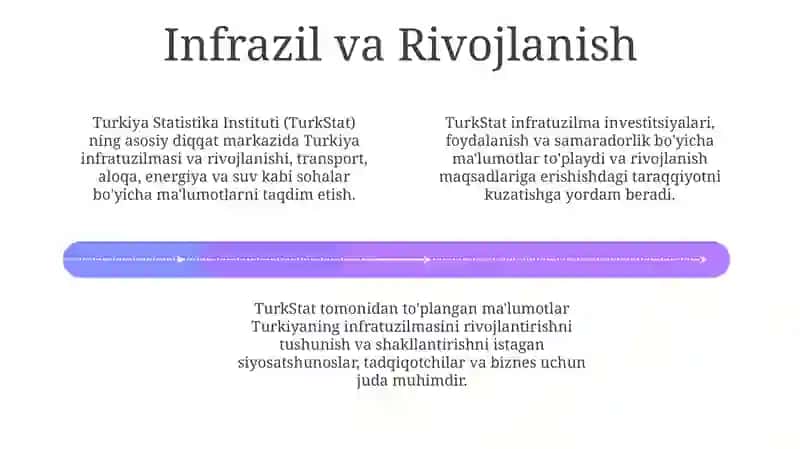 Turkiya statistikasi 4
