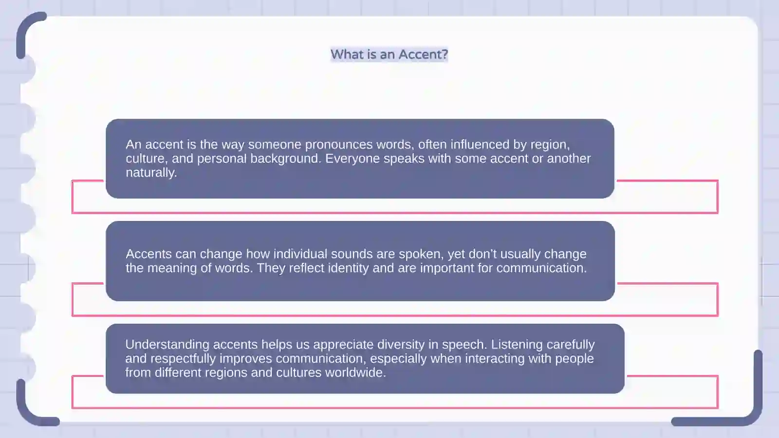 Introduction to Accents and Dialects 4