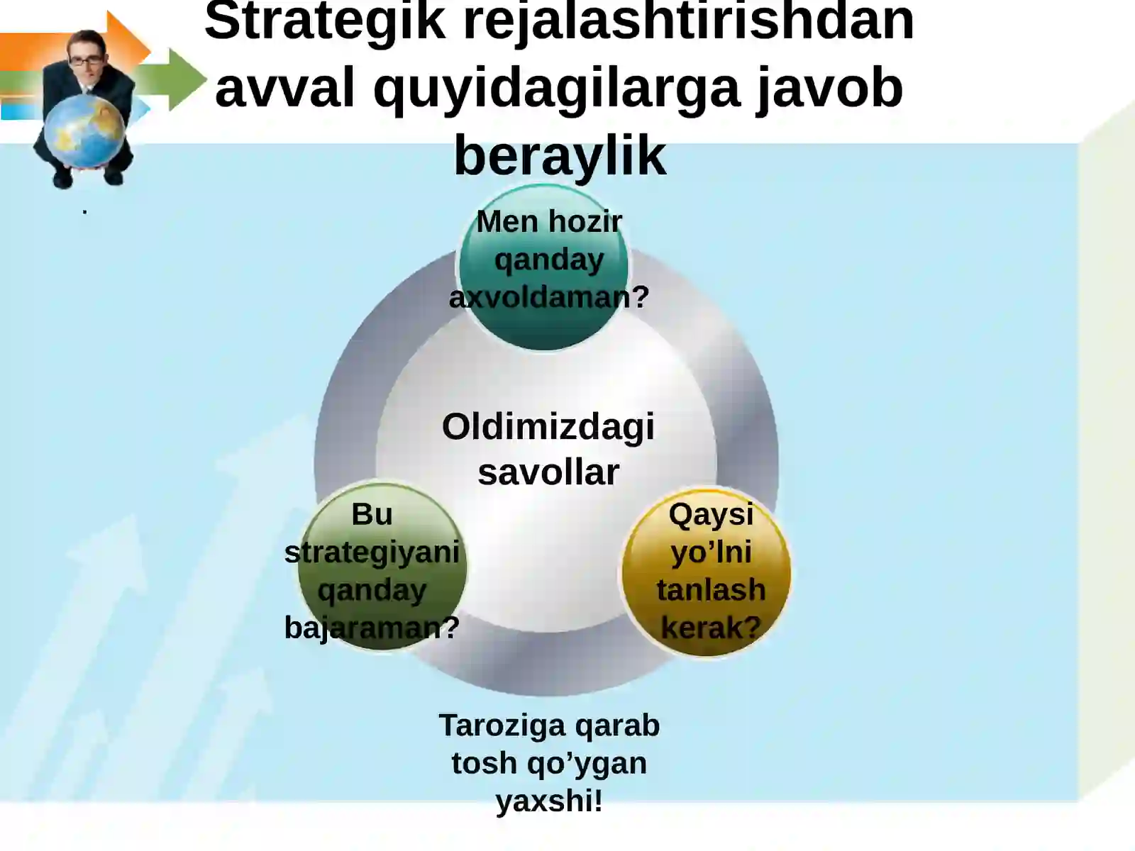 Korxonada strategik menejment 4