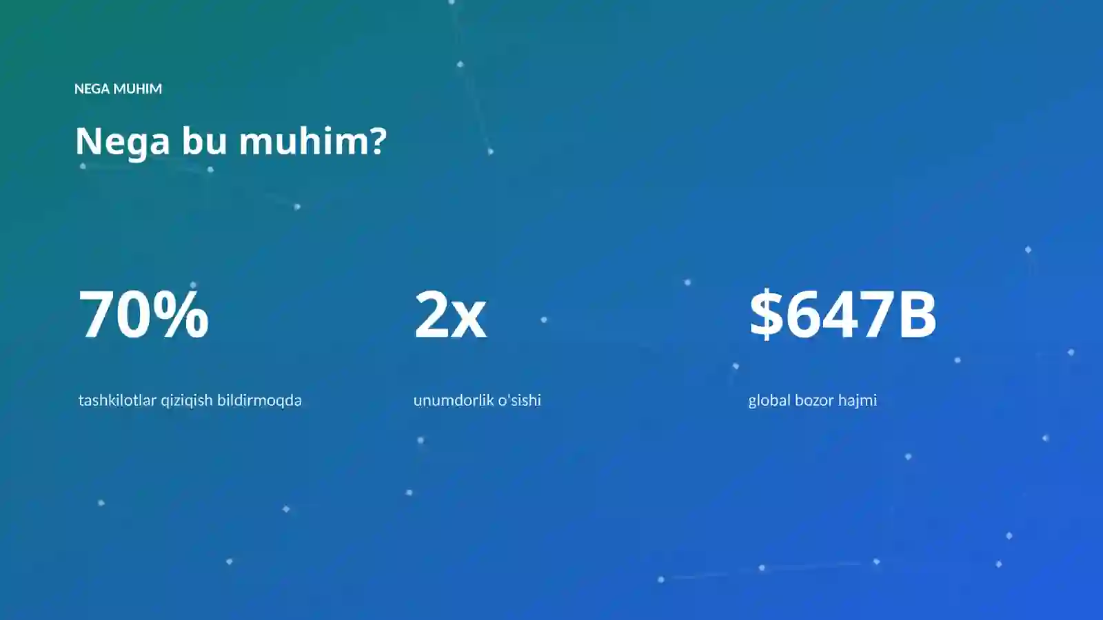 PREMIUM TAQDIMOT 4