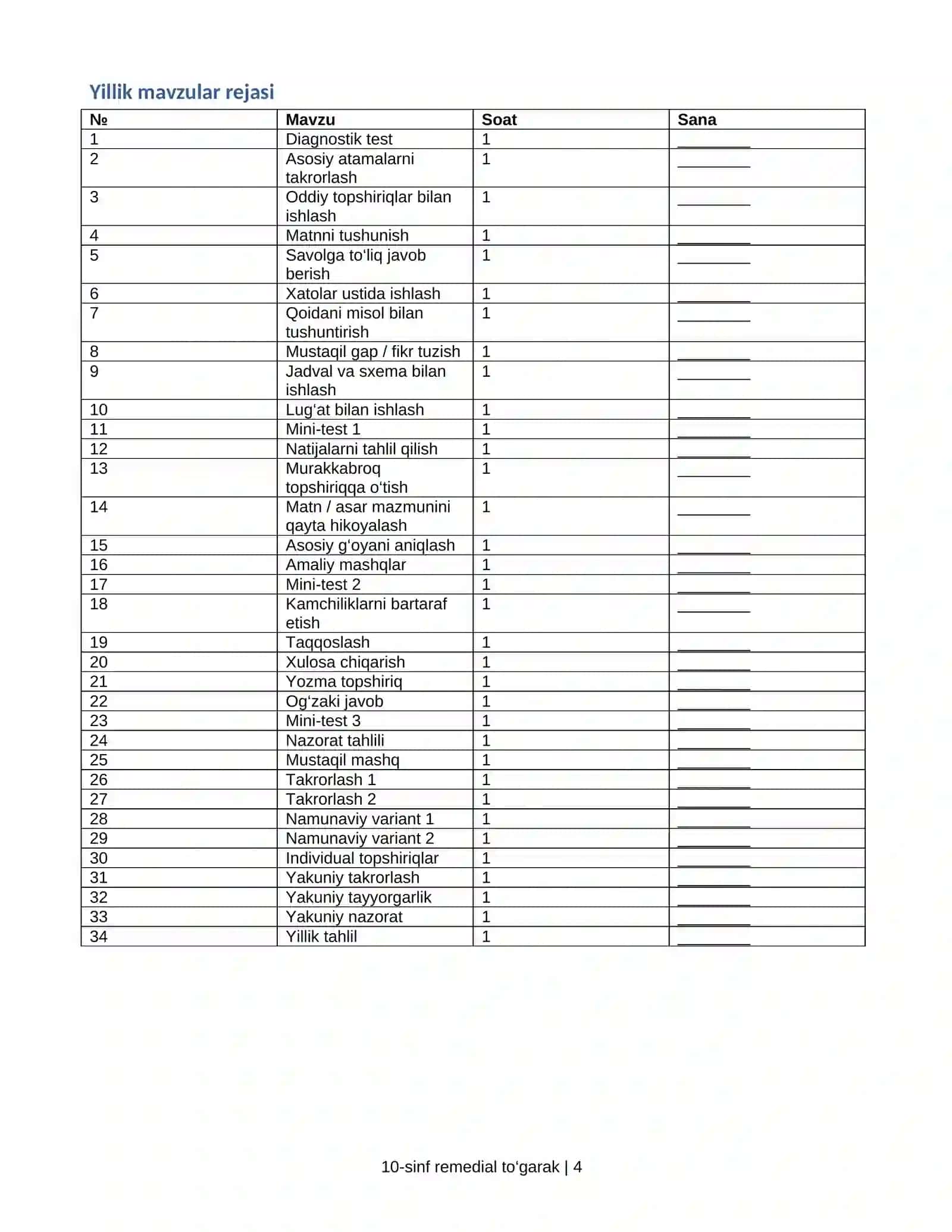 10-SINF ADABIYOT FANIDAN BO‘SH O‘ZLASHTIRUVCHI O‘QUVCHILAR UCHUN TO‘GARAK ISH HUJJATLARI 2026–2027-o‘quv yili 4