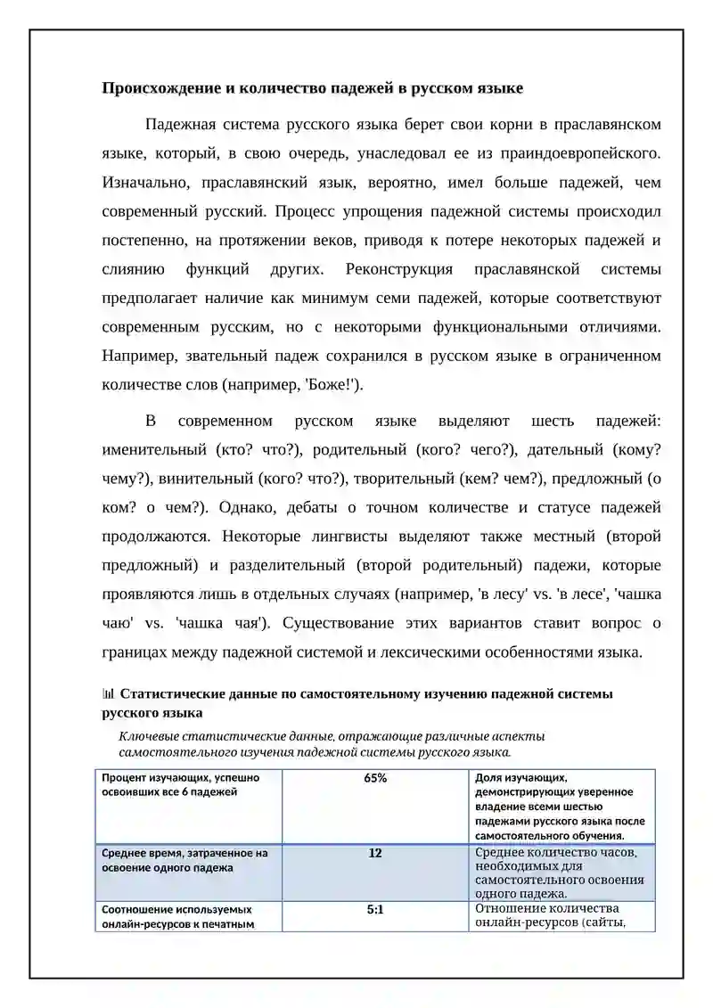 Падежная система русского языка: Обзор и эволюция 4
