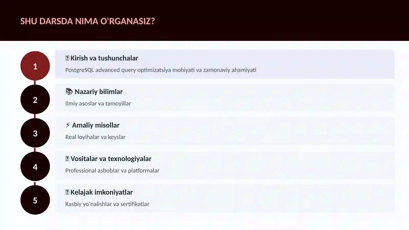 PostgreSQL advanced query optimizatsiya 4