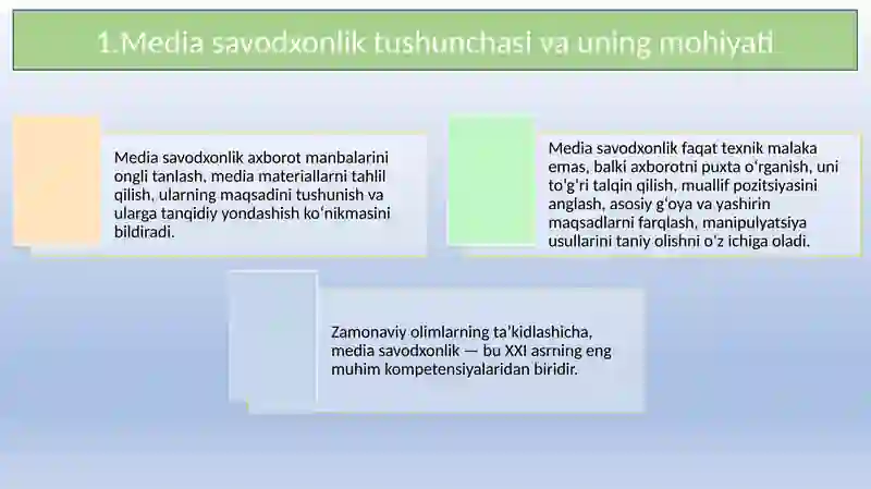 Media Savodxonlik 4