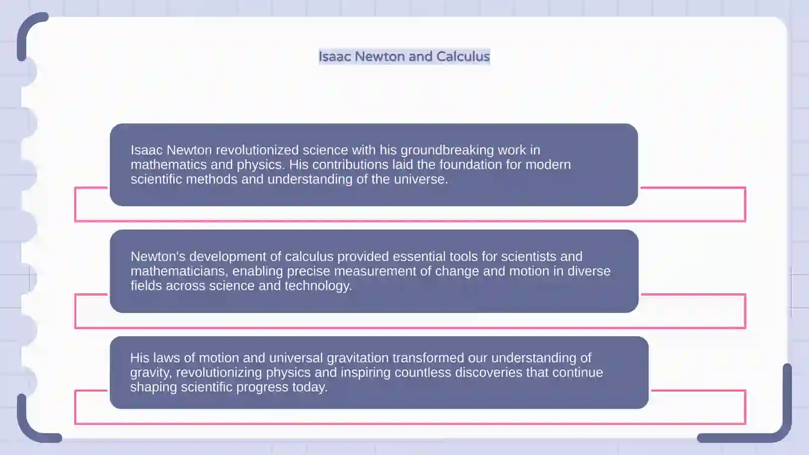 Introduction to Great Scientists 4