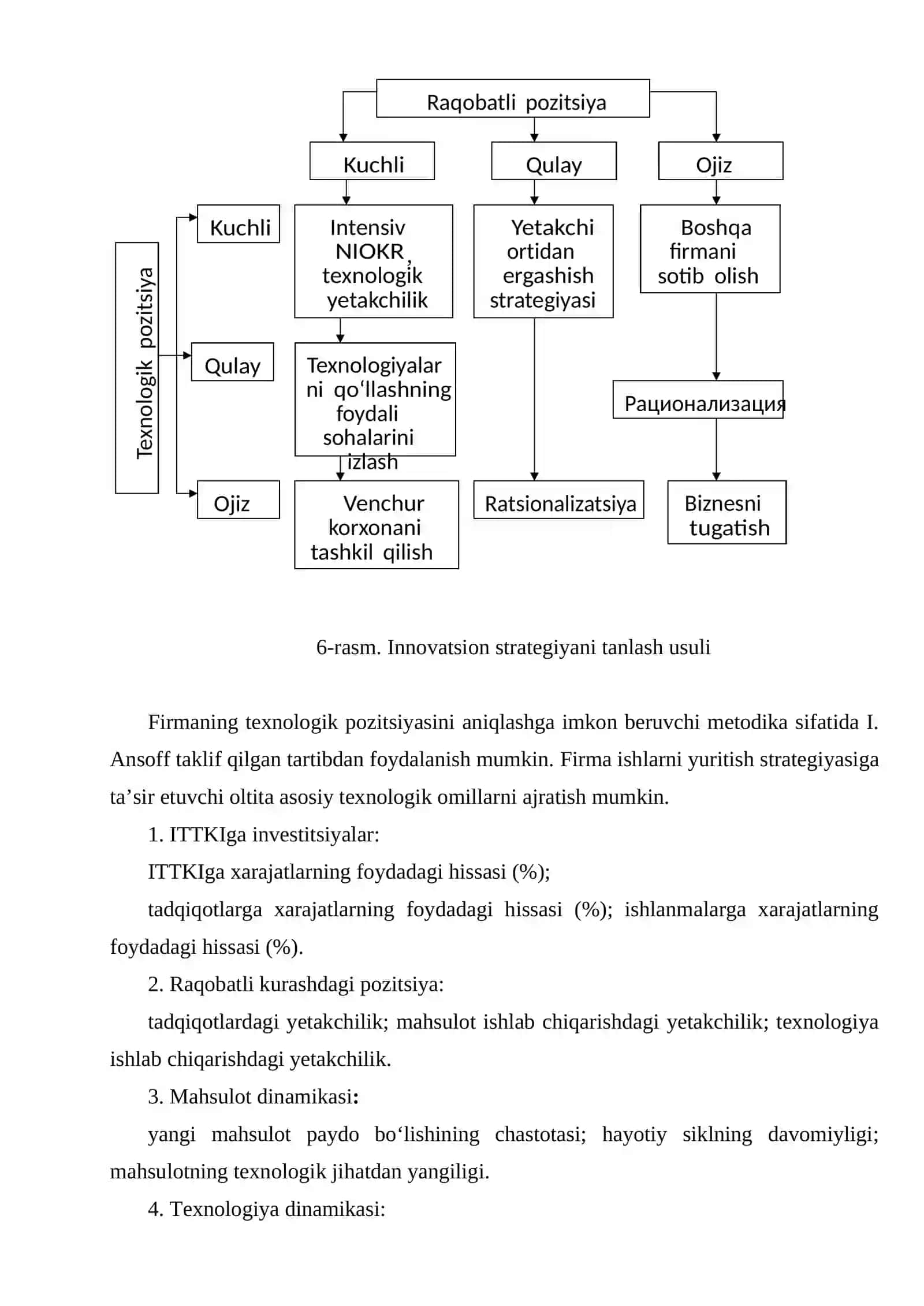 Innovatsion loyihalar korxona 4