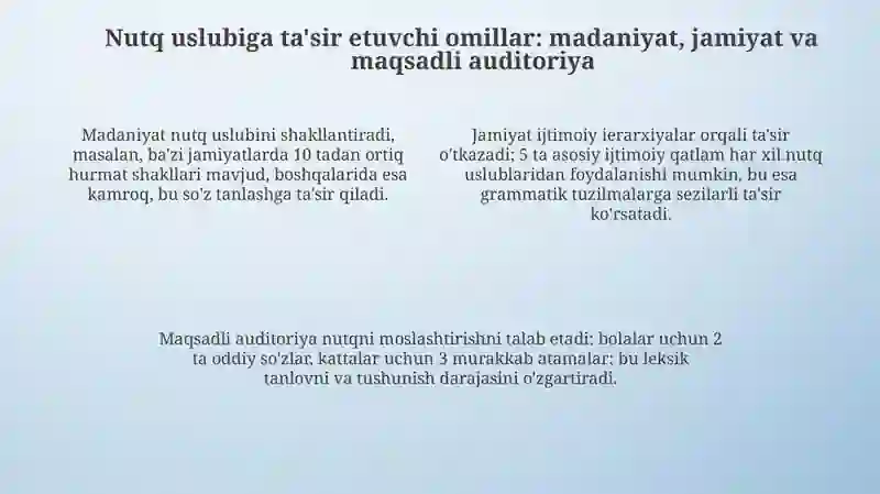 Nutq uslublari 4
