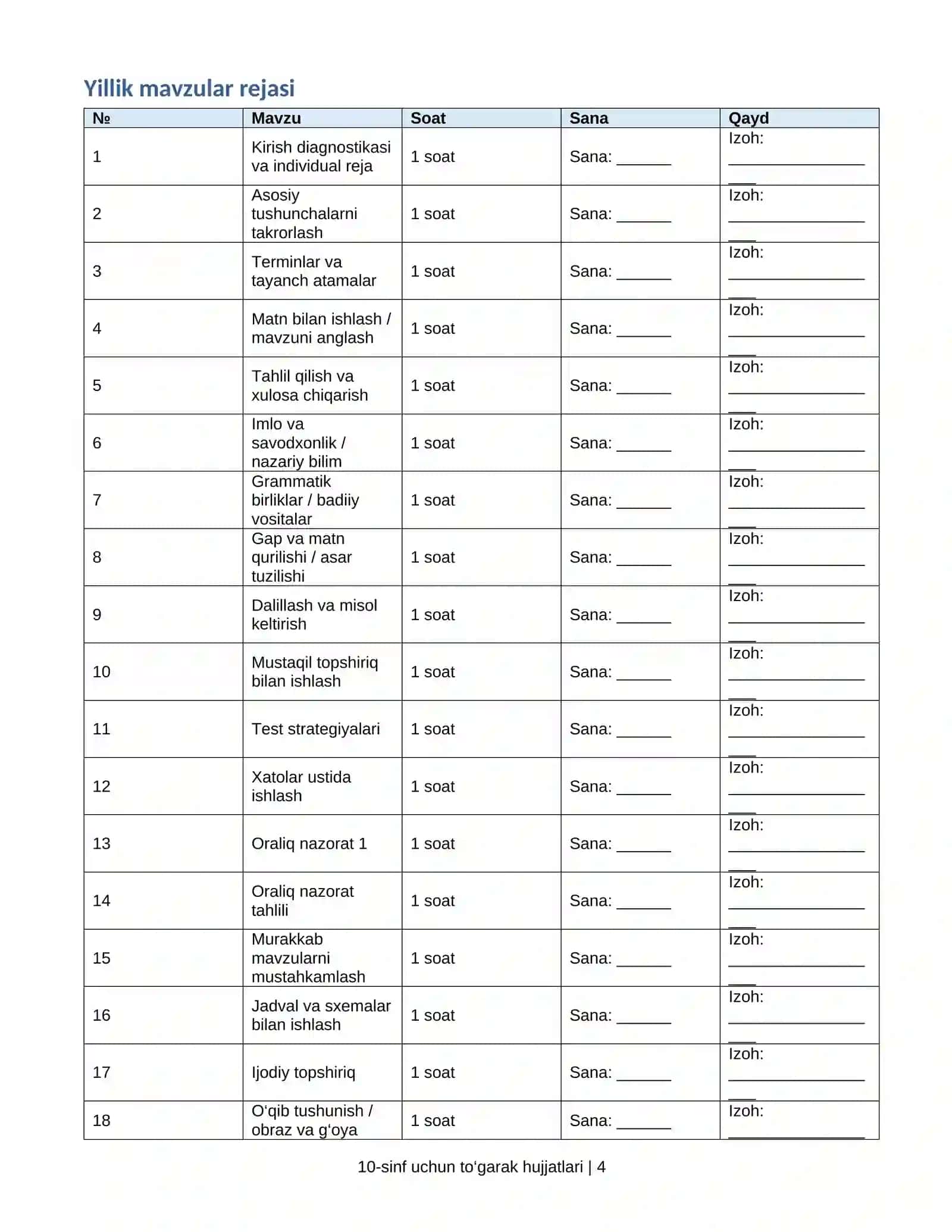 Ona Tili Fanidan 10-Sinf Uchun To`garak Ish Hujjatlari 4