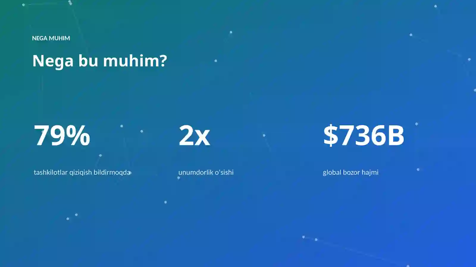 AI INSIGHTS • PREMIUM TAQDIMOT 4