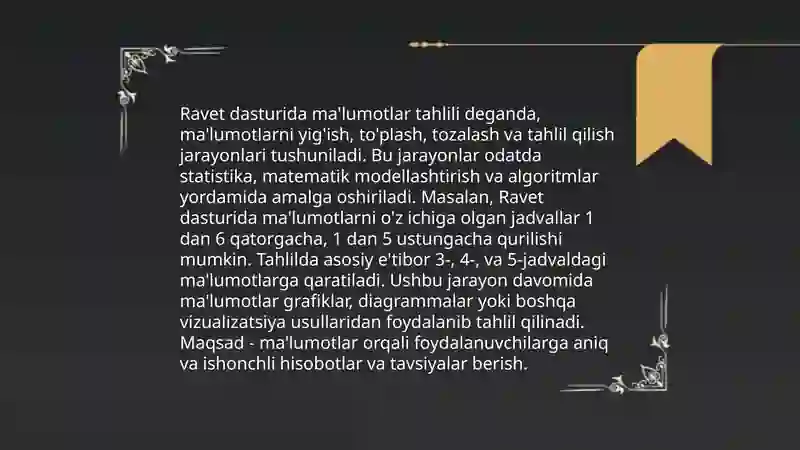 Ravet dasturi interfeysi 4