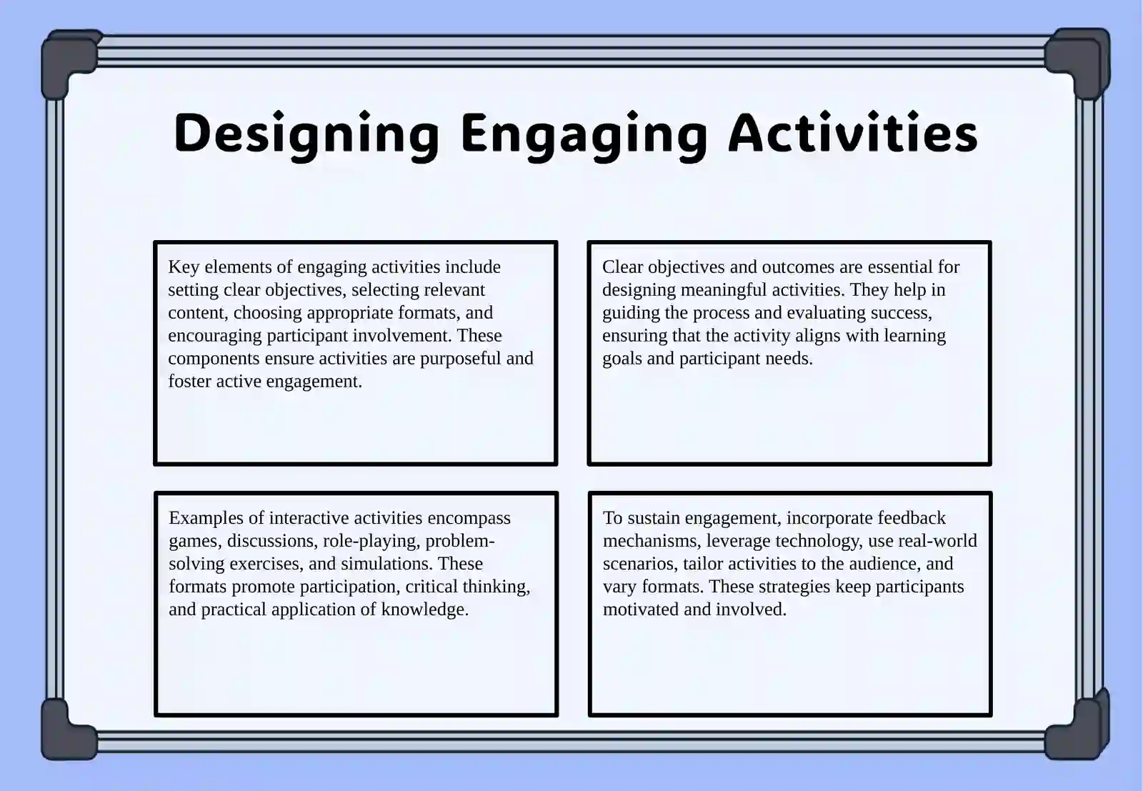 Designing and presenting an interactive activity 4