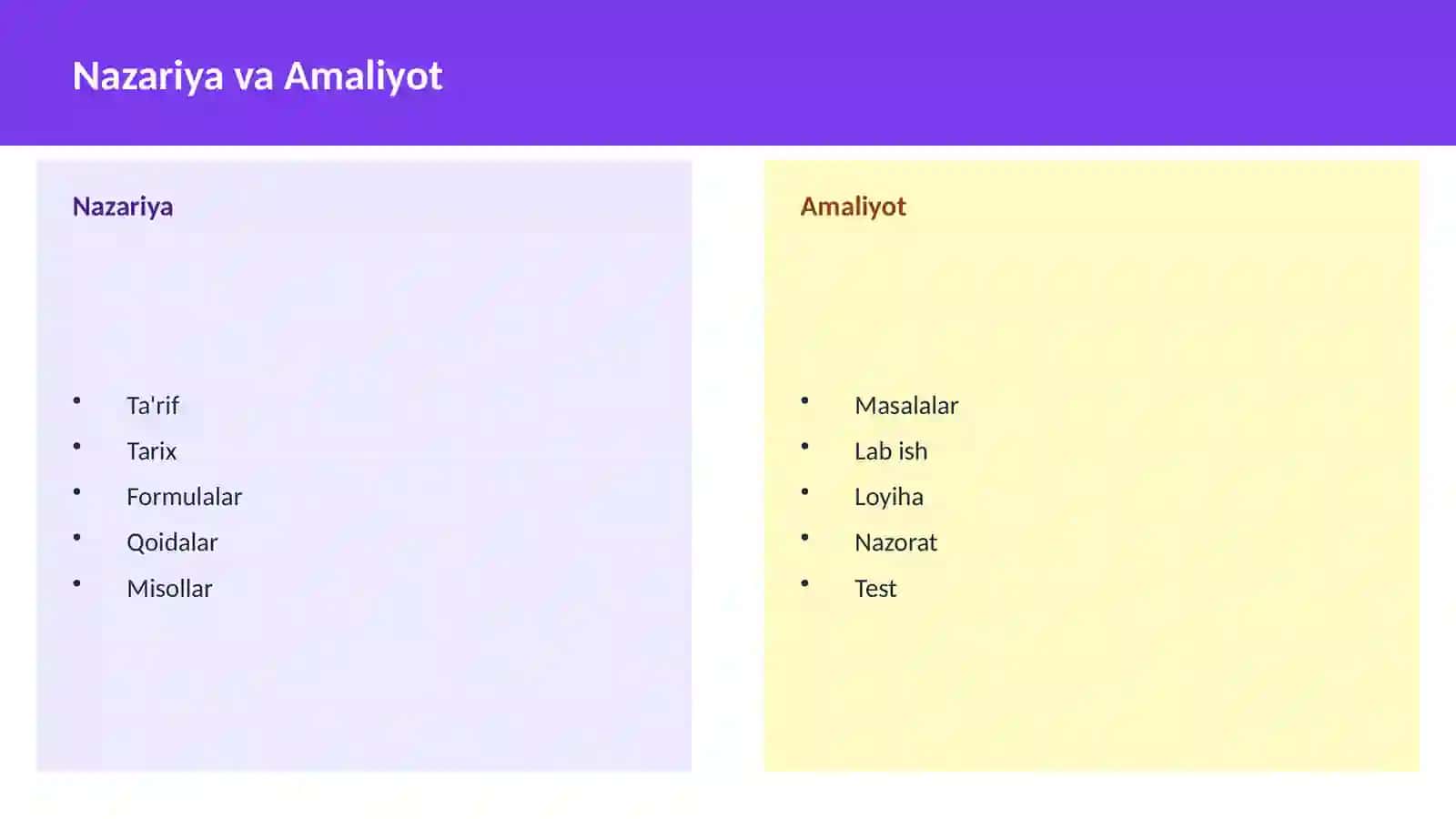 O'zbek Tili Arxaizmlar Dars Ishlanma 4