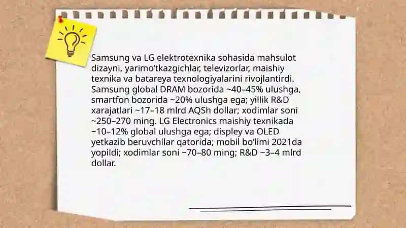 Janubiy Koreyada Elektrotexnika 4