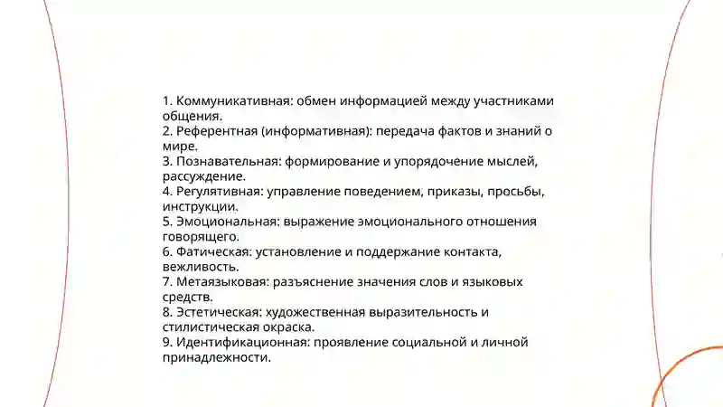 Устная речь 4