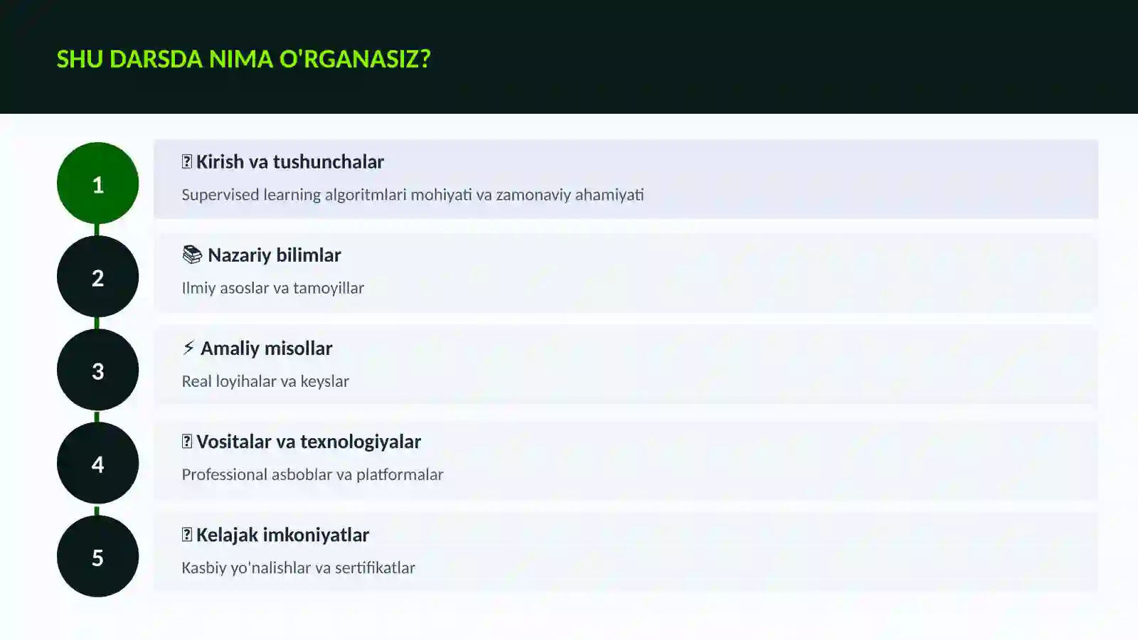 DATA SCIENCE VA TAHLIL 4