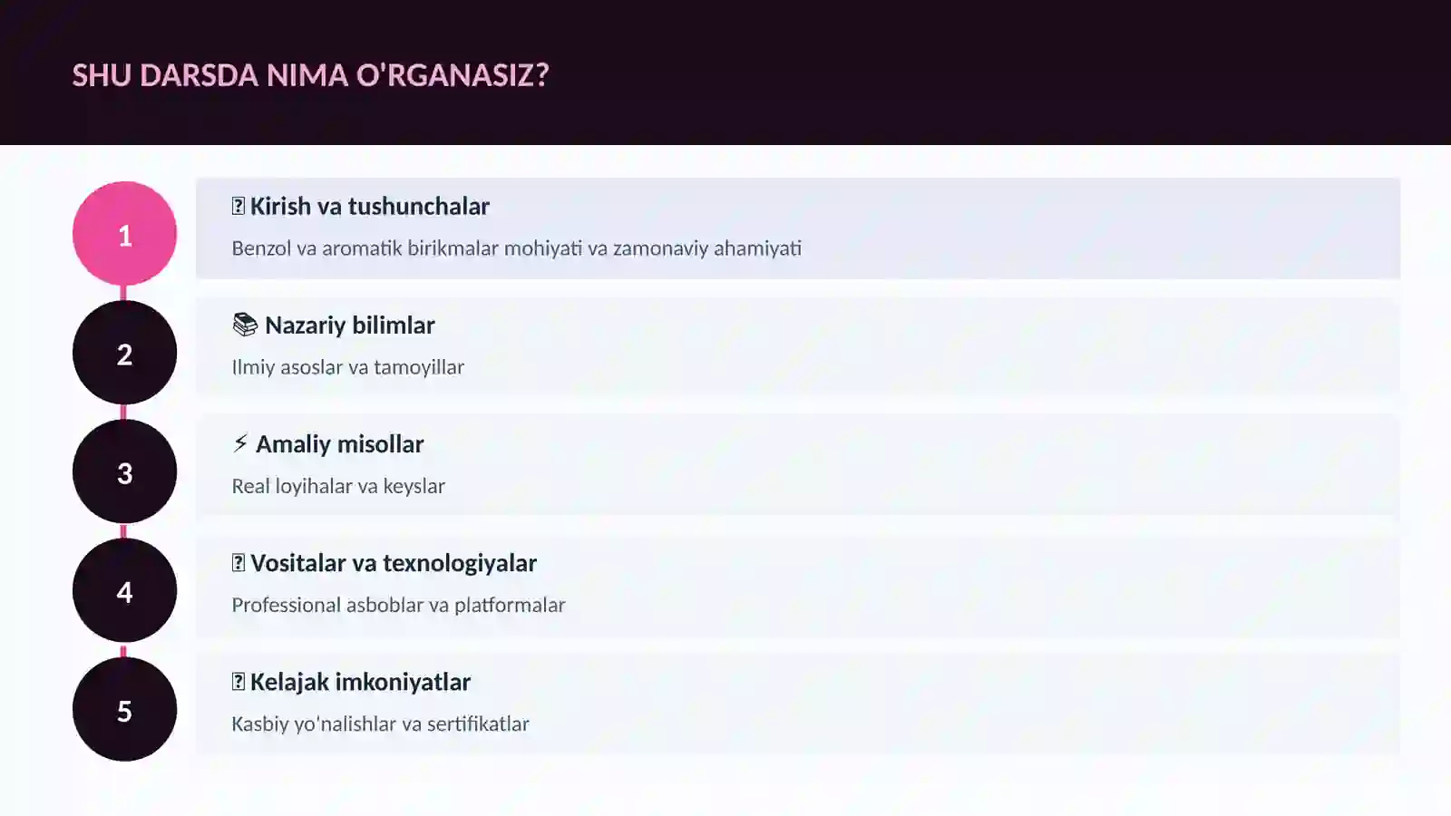 Benzol va aromatik birikmalar 4