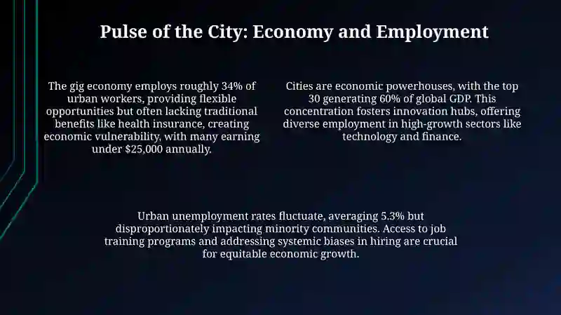 Citylife 4