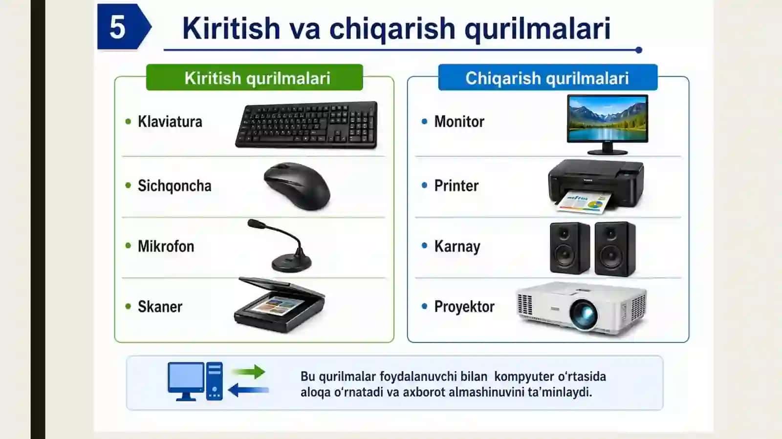 Axborot texnologiyalarining texnik ta'minoti 4