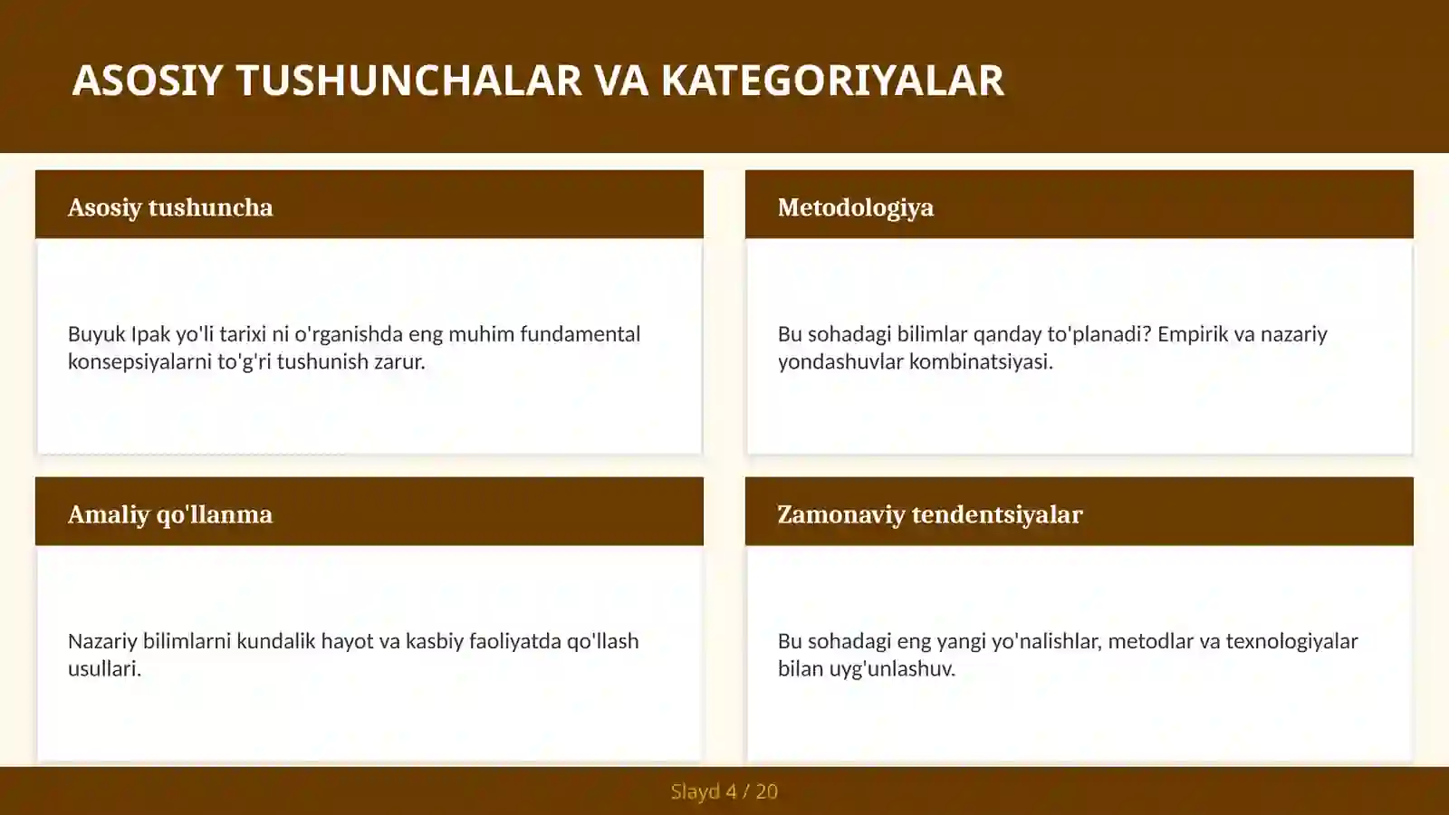 Buyuk Ipak Yo'li Tarixi 4
