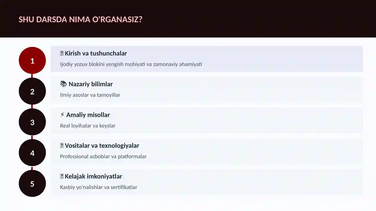 ADABIYOT VA YOZUV 4