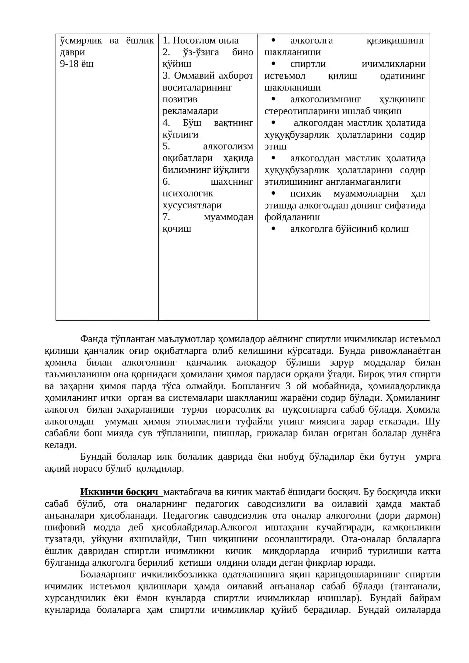 Болалар алкоголизми 4