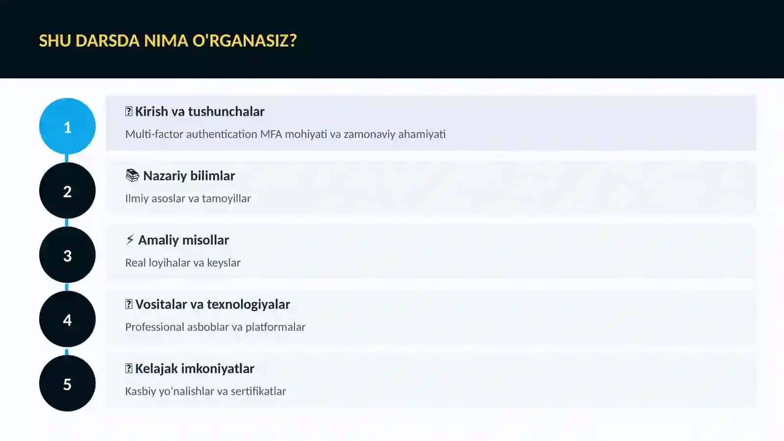 KIBERXAVFSIZLIK 4
