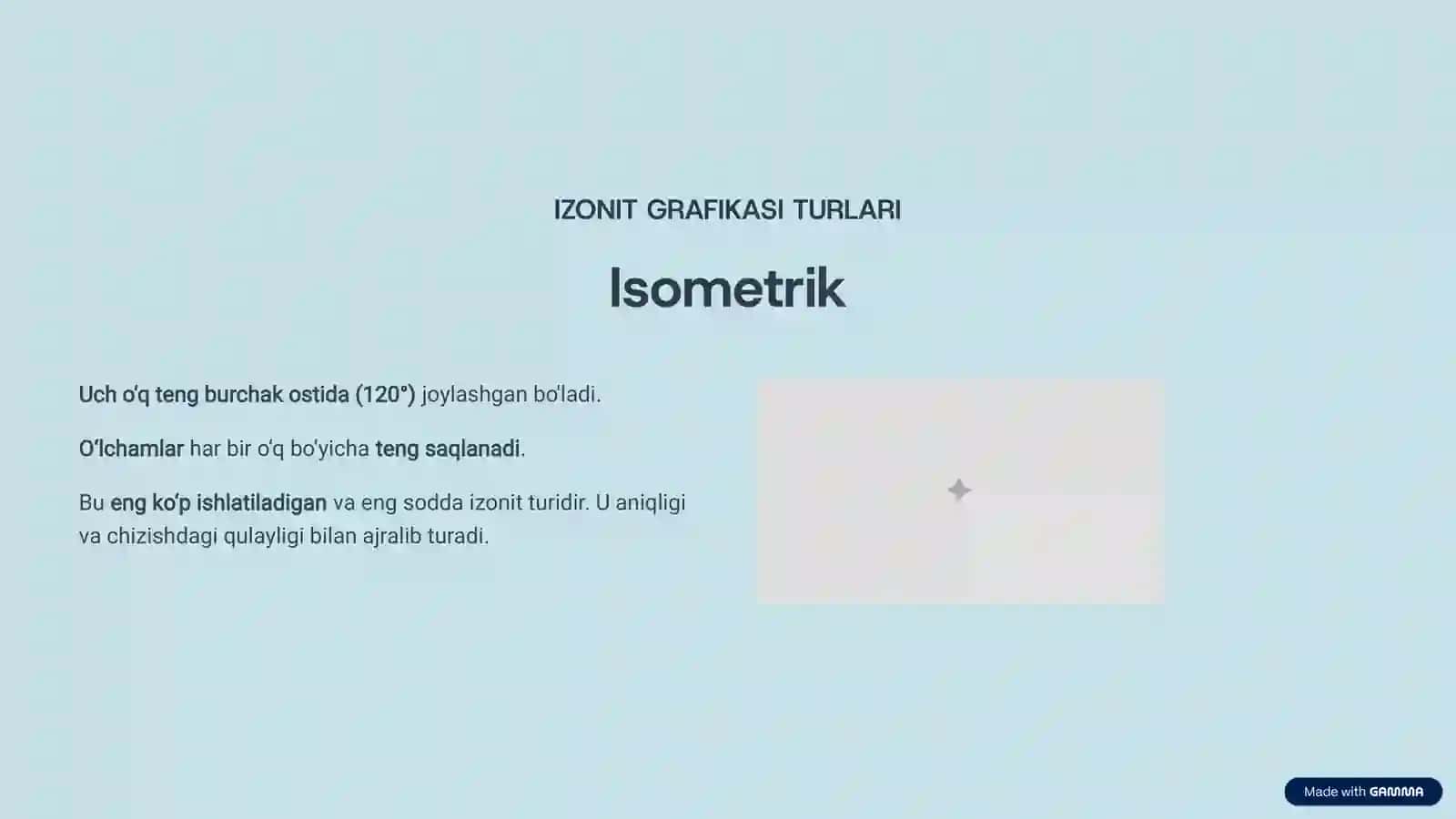 Izonit Iplar Grafikasi va uning Turlari 4