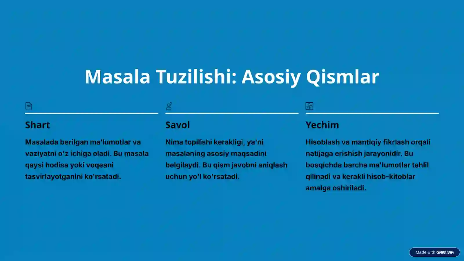 Matnli Masalalar: Muammolarni Yechish San’ati 4