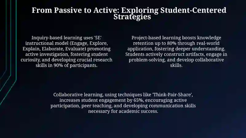 Understanding Student-Centered Learning: Principles and Benefits 4