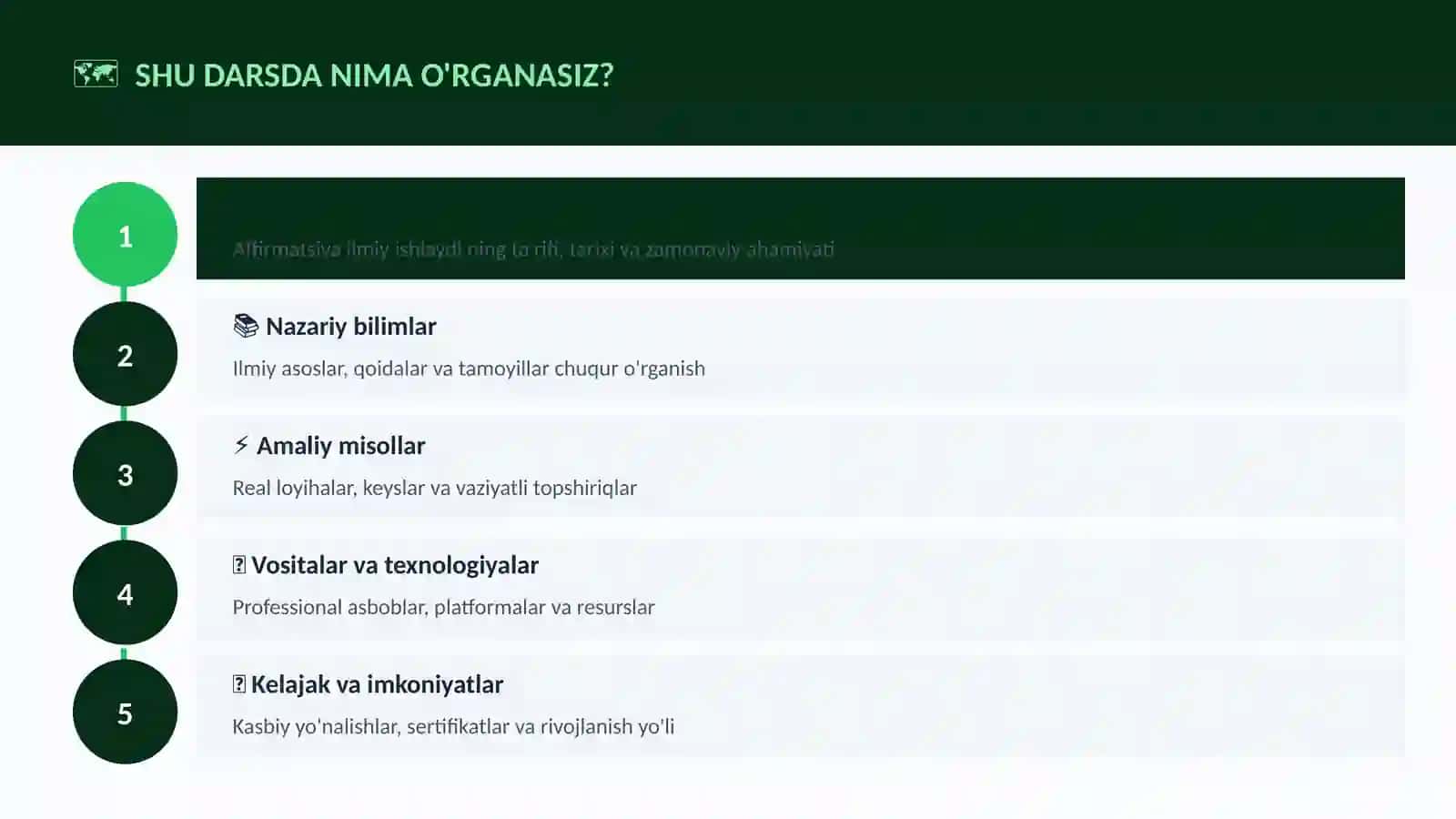 Affirmatsiya ilmiy ishlaydi 4