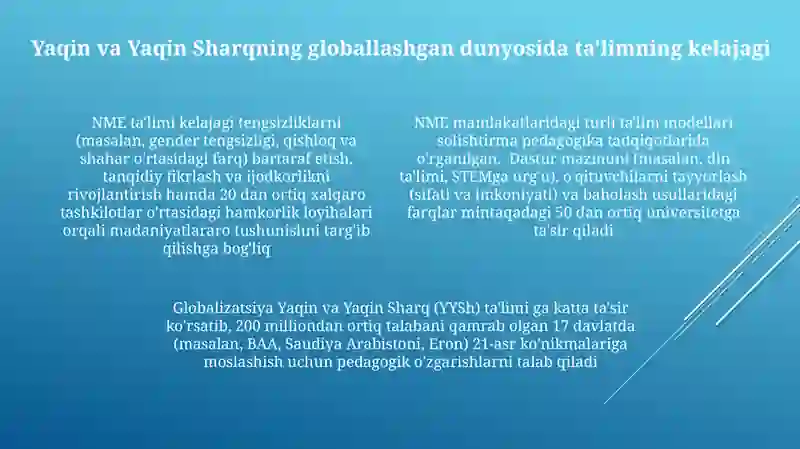 Globalizatsiya va komporativistik pedagogika Yaqin va O'rta Sharq mamlakatlari misolida 4