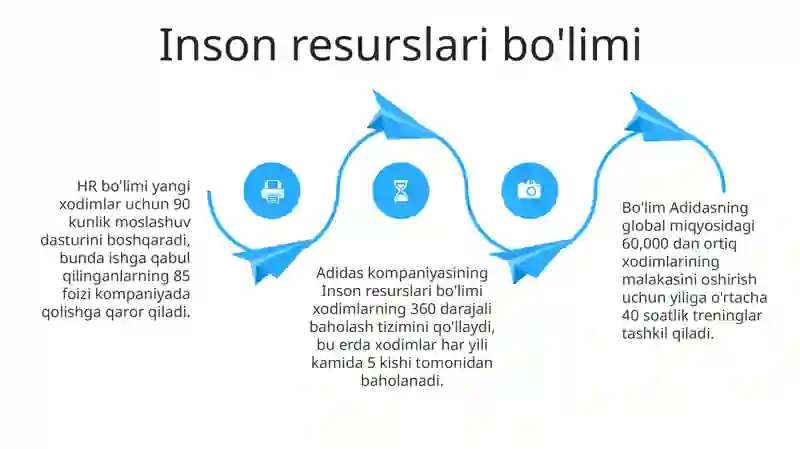 Adidas kompaniyasini boshqaruv strukturasi 4