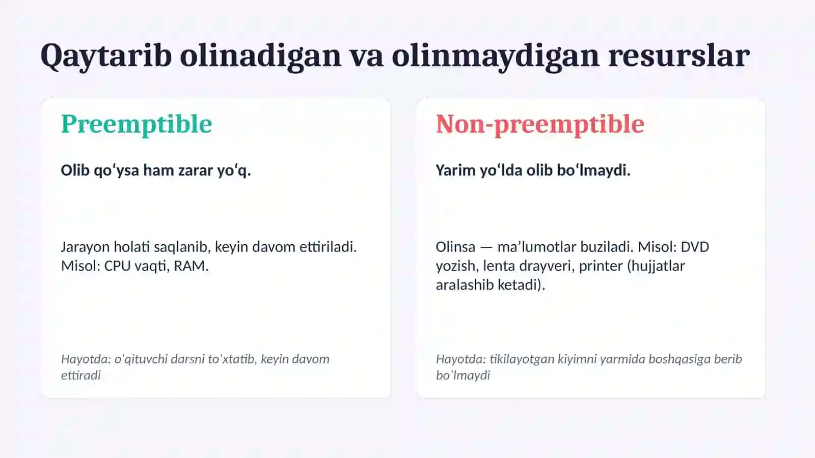 OPERATSION TIZIMLAR 4