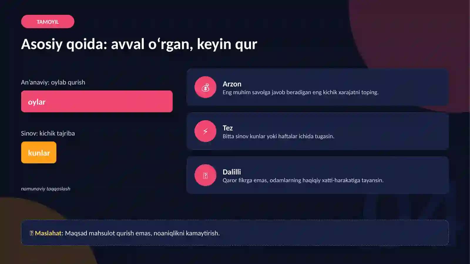 G‘oyani kam xarajat bilan sinash va asta-sekin yaxshilash bo'yicha slayd 4