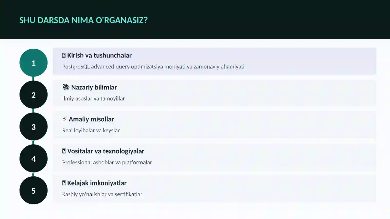 PostgreSQL advanced query optimizatsiya 4