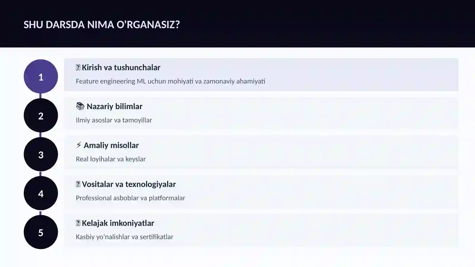 DATA SCIENCE VA TAHLIL 4