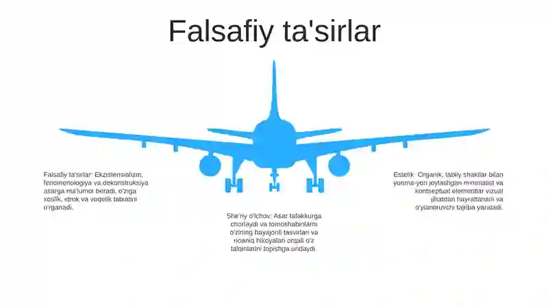 Estetika 4