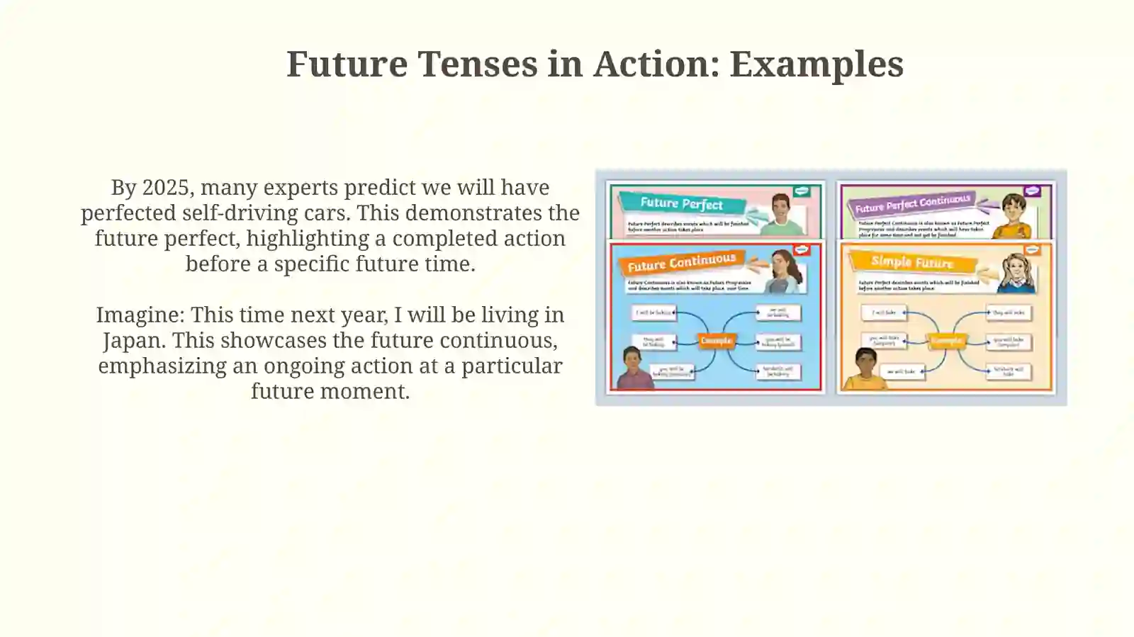 Future Tenses: Forms and Uses 4