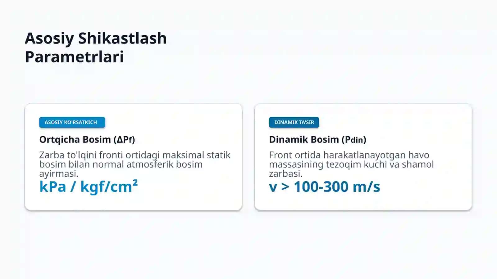 Portlash Energiyasining Omillar Bo'yicha Taqsimlanishi 4