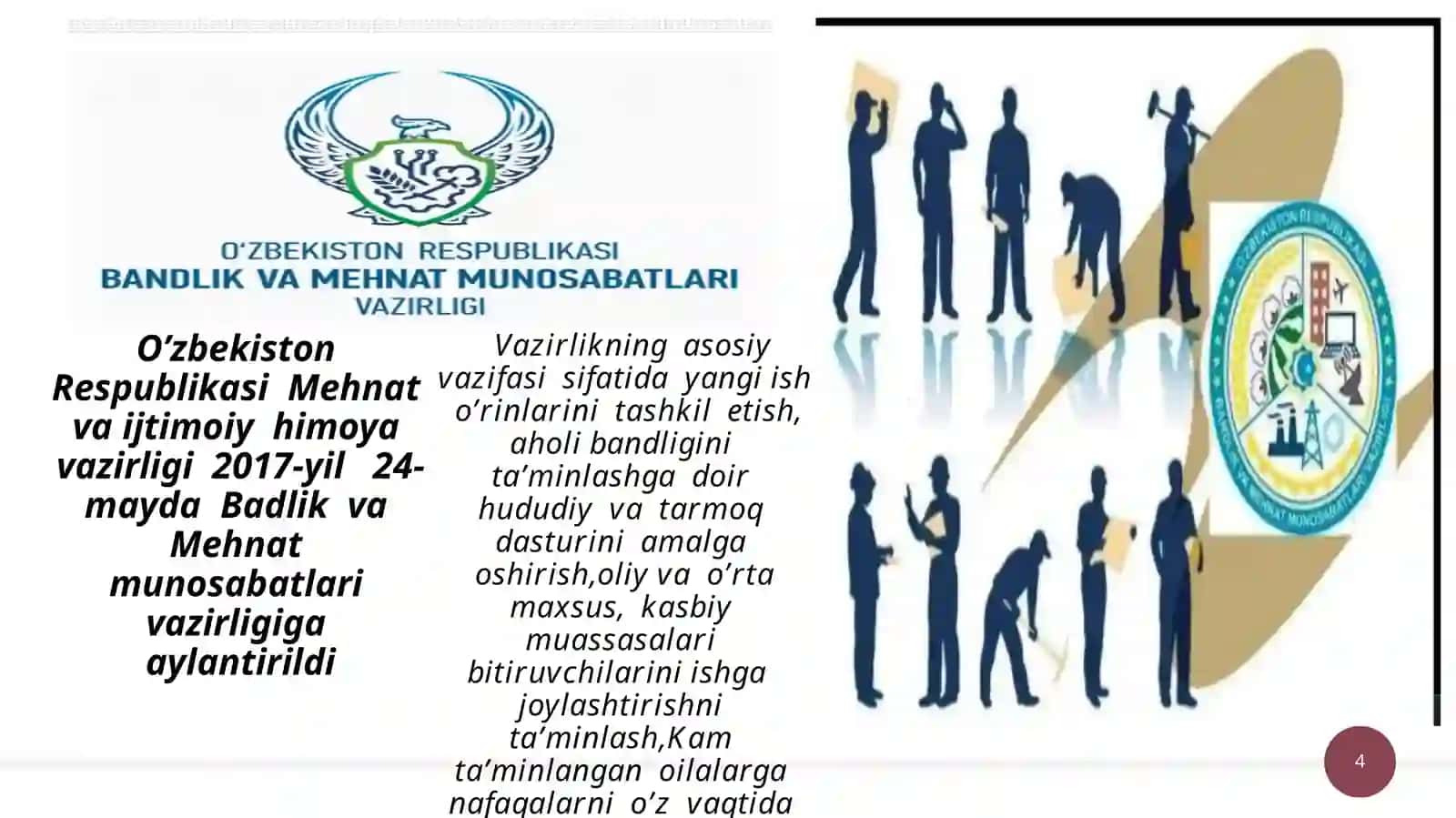 O'zbekistonda bandlik siyosati 4