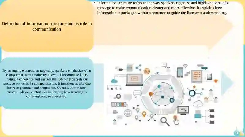 Information structure / Thematic structure 4