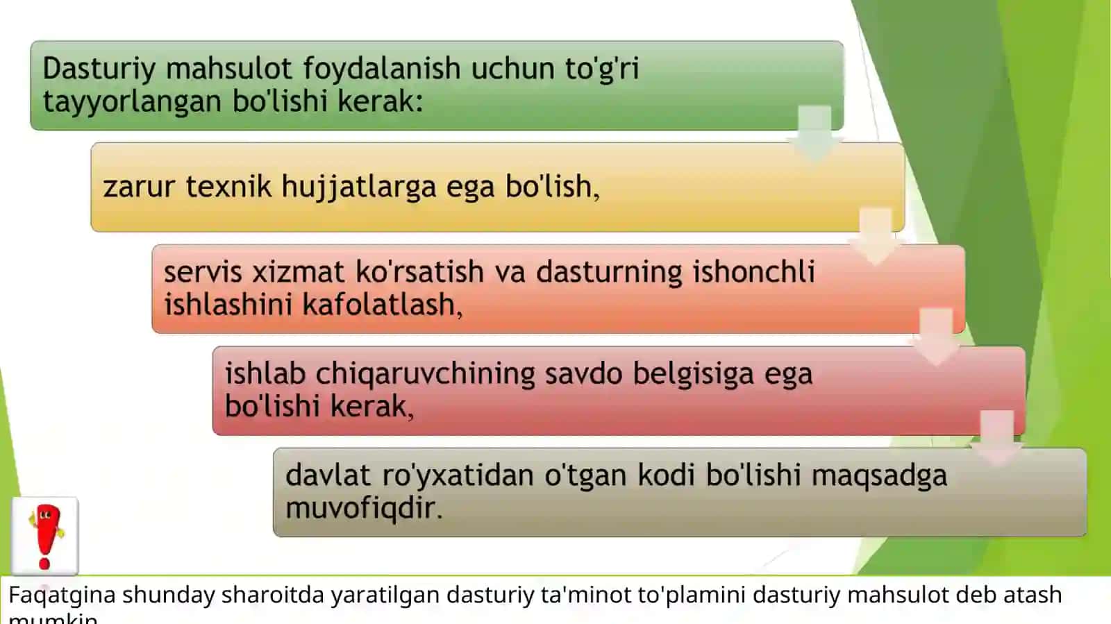 Dasturiy ta'minot va uning rivojlanish tendensiyalari 4