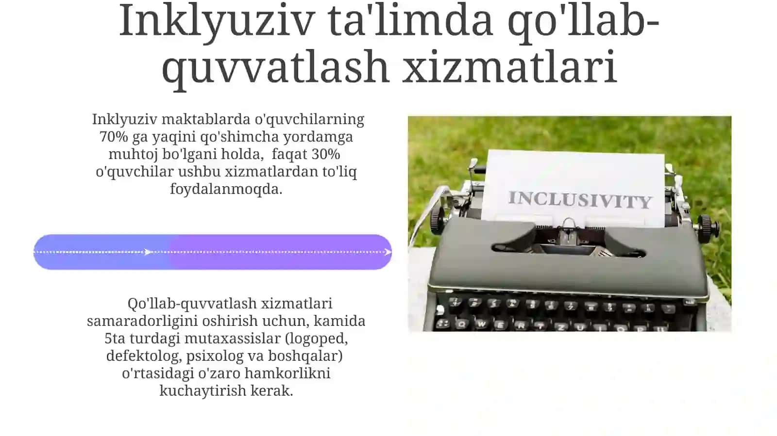 Inklyuziv Ta'limda Kadrlarni Malakasi Oshirish va Qayta Tayyorlash 4