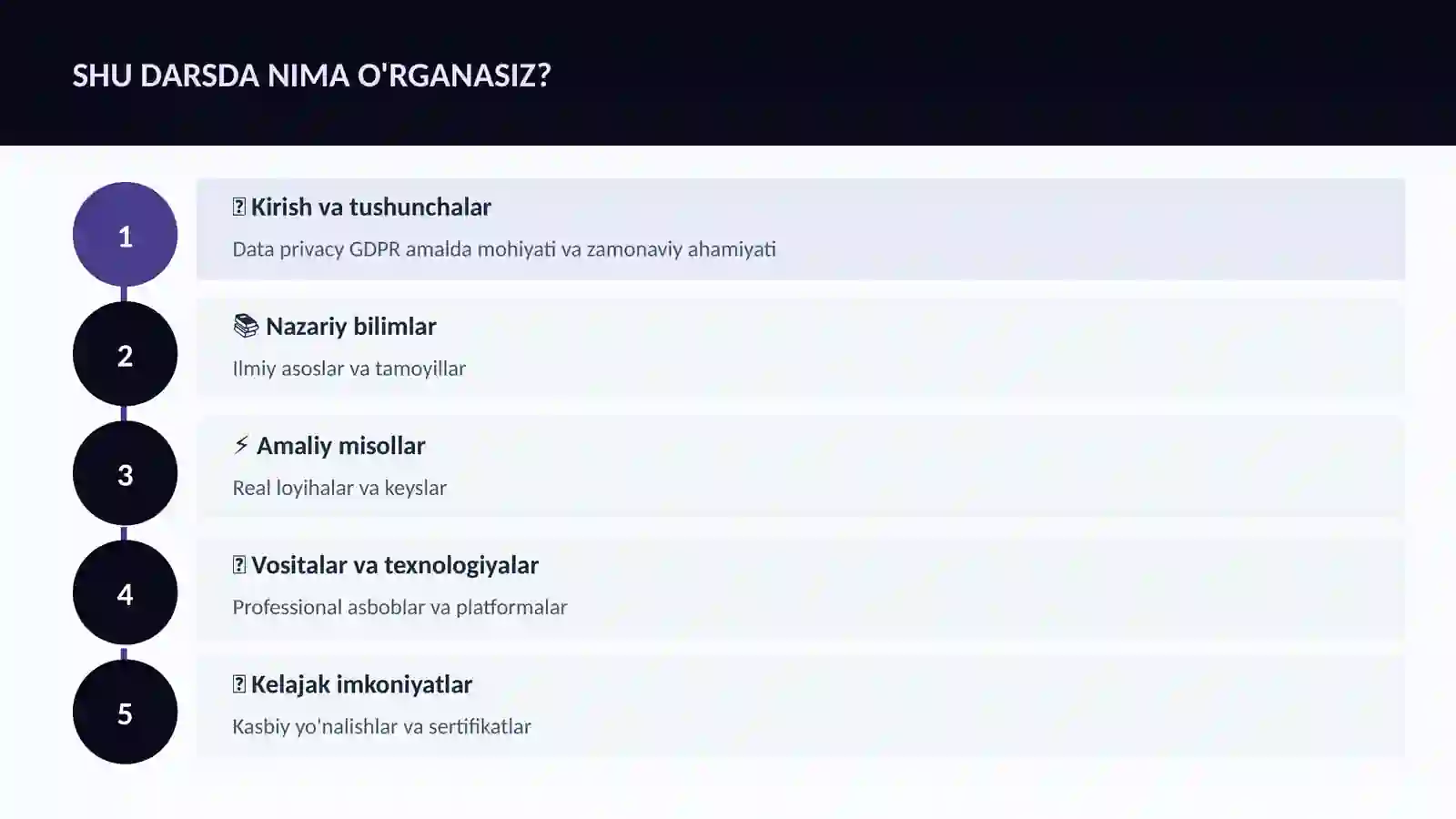 DATA SCIENCE VA TAHLIL 4