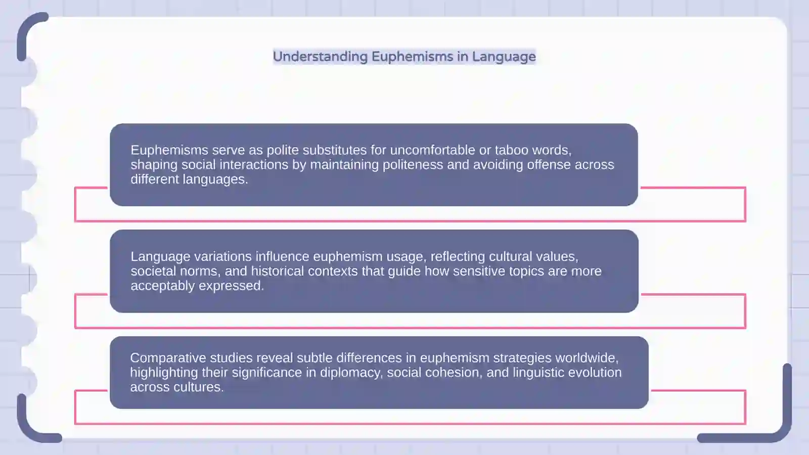 Euphemisms and Their Role in Languages: A Comparative Study 4