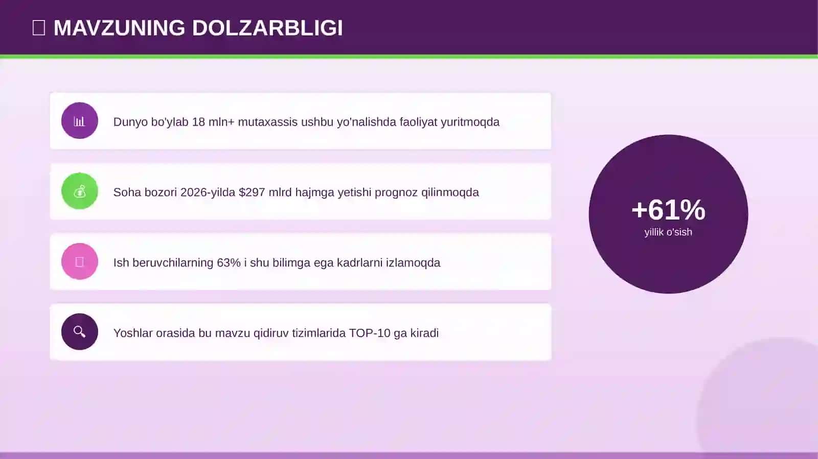 Zero Trust xavfsizlik 4